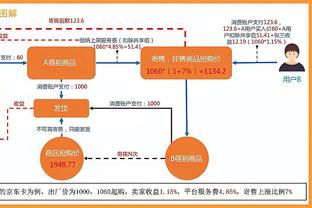 门将上场踢前锋！成耀东指导在我心中可以比肩瓜迪奥拉！